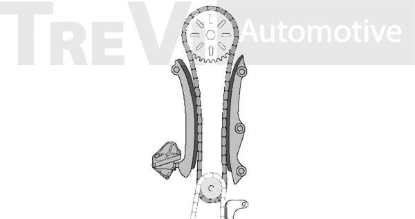 TREVI AUTOMOTIVE Jakoketjusarja KC1011